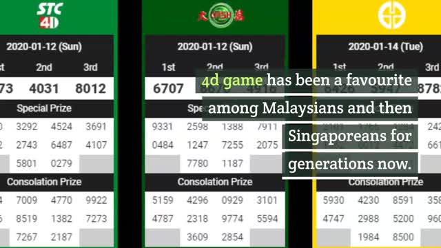 4d Result in Malaysia