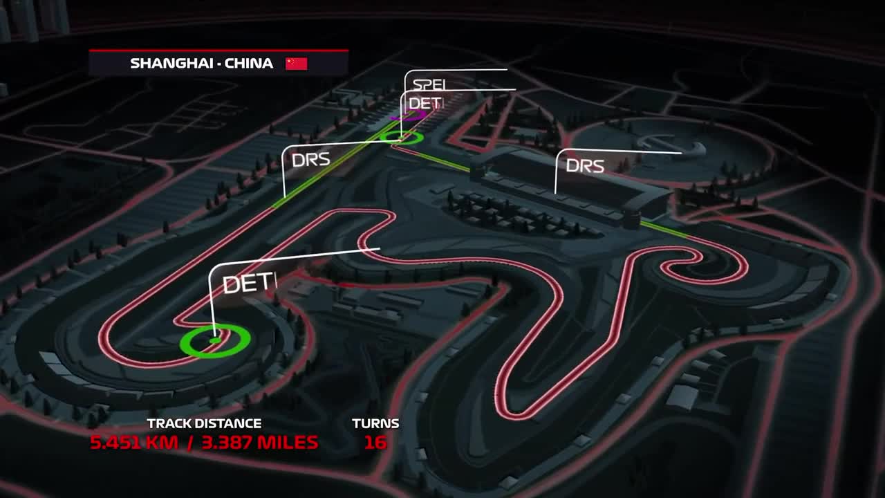 5. Extremely soft tire (purple)