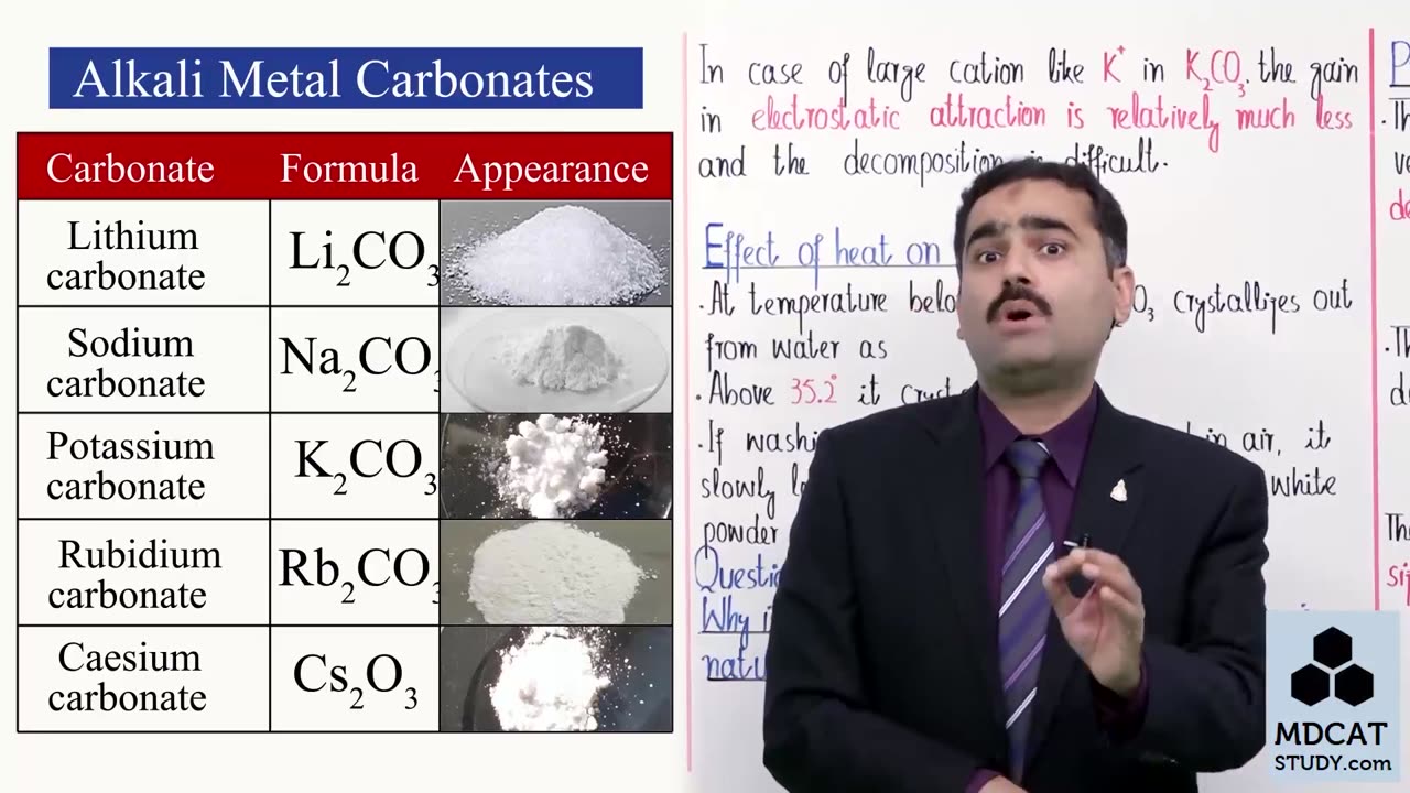 LEC#10 GENERAL TRENDS IN PROPERTIES OF COMPOUNDS OF ALKALI & ALKALINE EARTH METALS