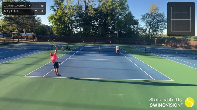 SwingVision Doubles 9/1/22