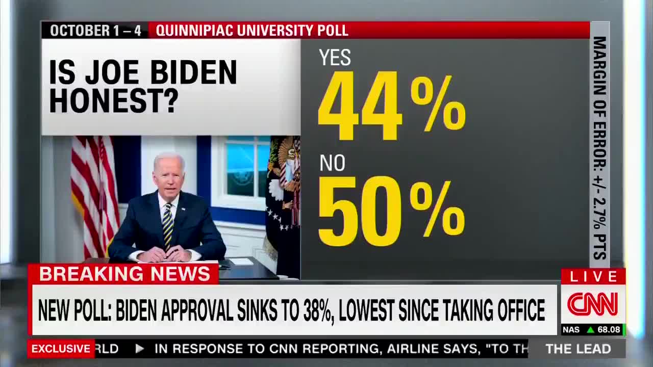 Jake Tapper reports on Biden's abysmal poll numbers