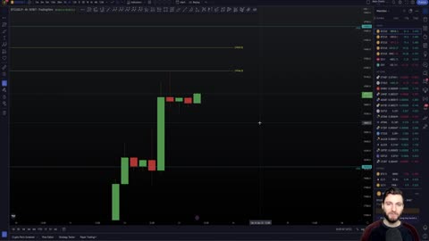 Bitcoin starting a new Bull Market Cycle!?