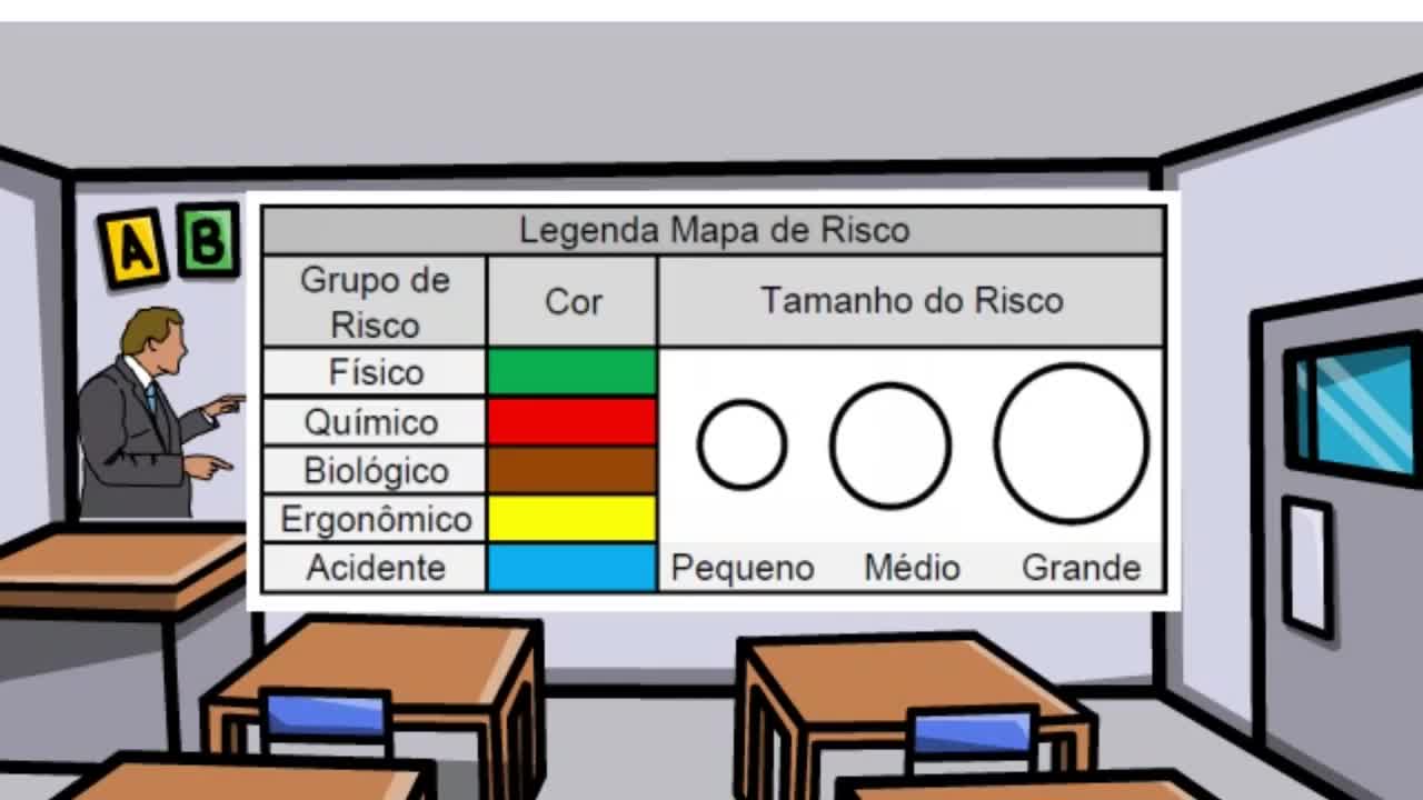 CIPA - Comissão Interna De Prevenção de Acidentes resumo animado