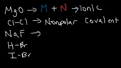 Introduction to Ionic Bonding and Covalent Bonding