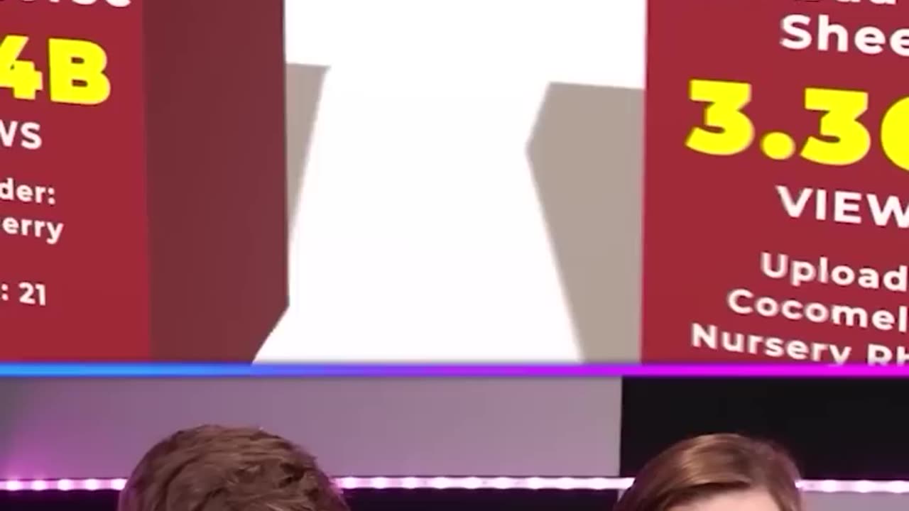 Mr Beast Most Viewed Video