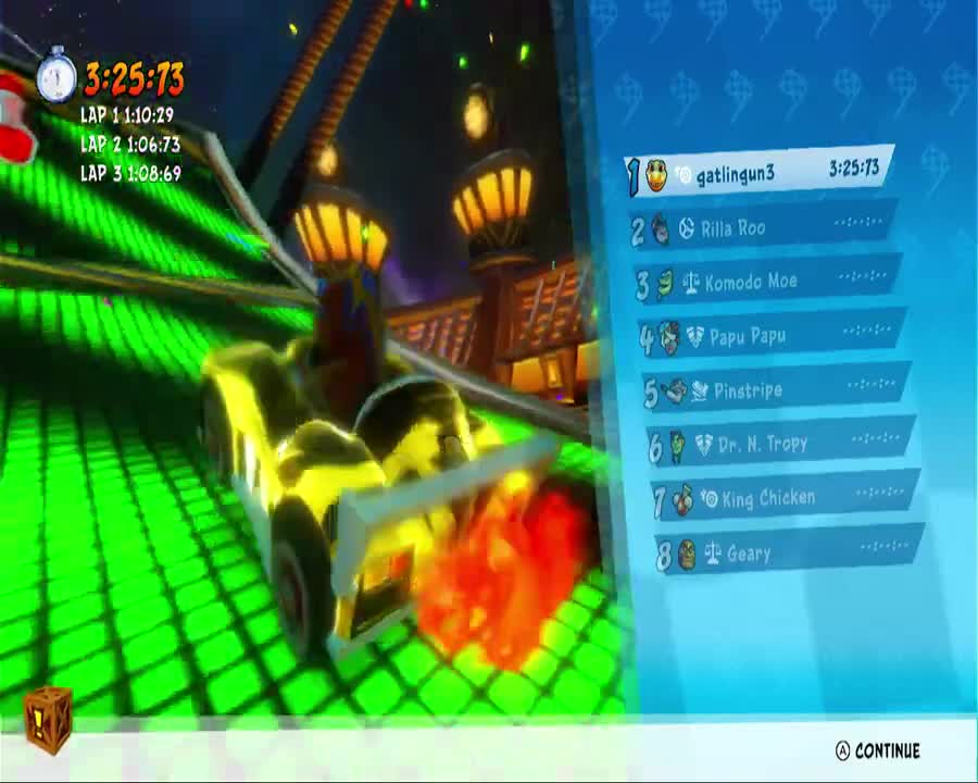 Hyper Spaceway Nintendo Switch Gameplay - Crash Team Racing Nitro- Fueled