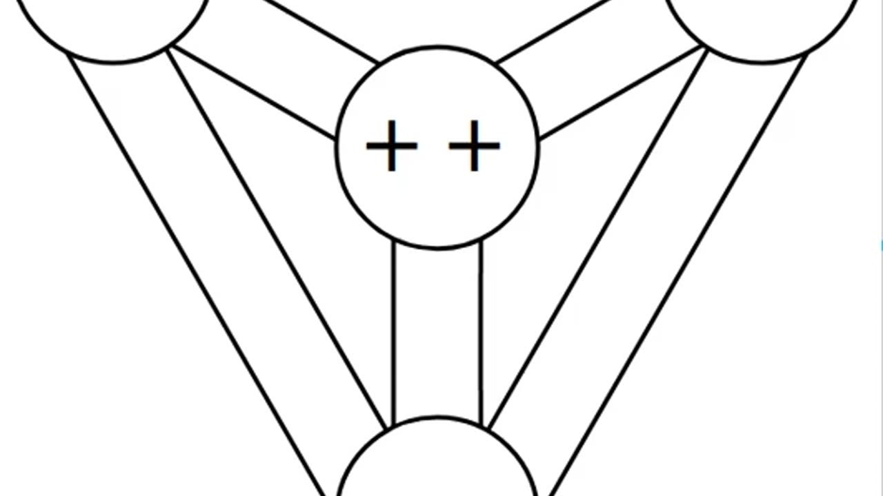 Image-Character Trinitarianism