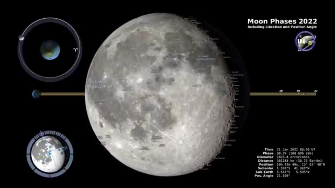 Moon Phases 2022 - Northern Hemisphere