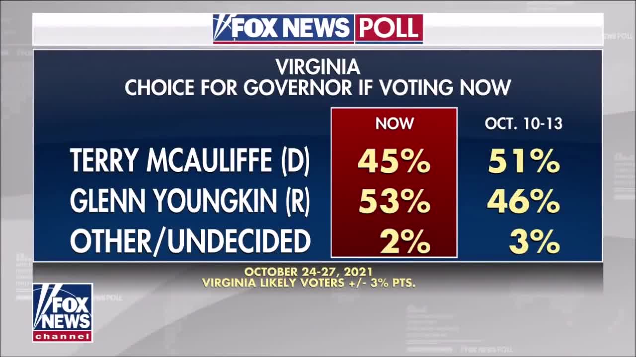 Former Virginia Gov. Wilder This Will Be A Turnout Election