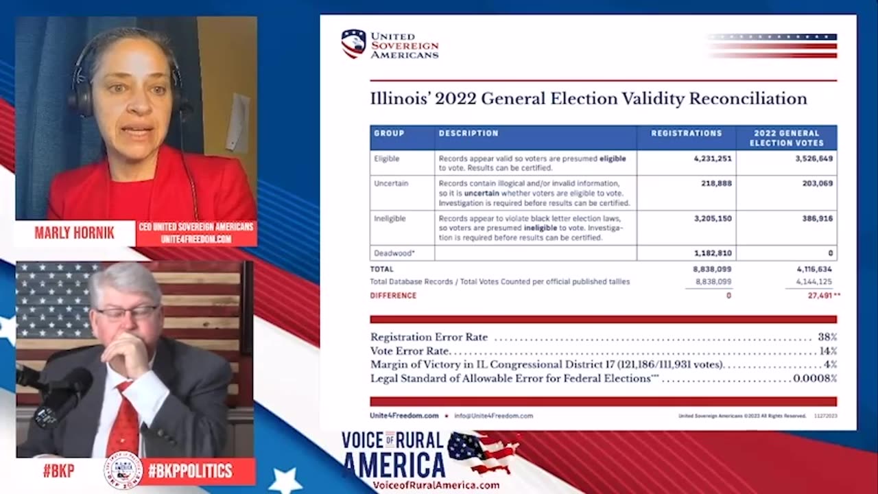 Illinois Scorecard - CEO Marly Hornik on the Voice of Rural America