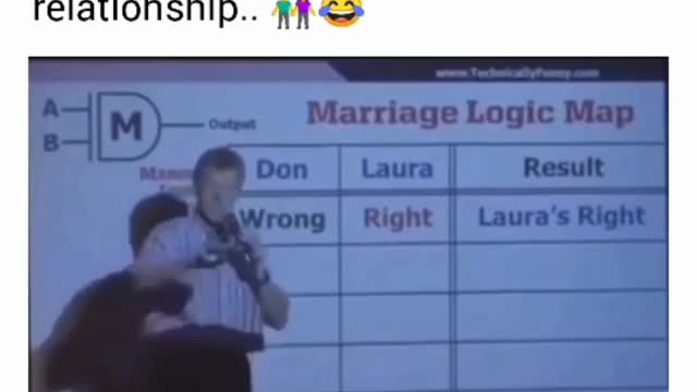 Tips for successful marriage 😂