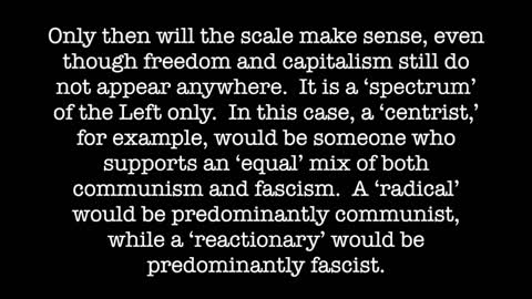 Still getting it wrong about the political Left and Right