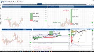 MATIC) Cryptocurrency Prediction: Polygon holds support, targets $2.80 - Nov 8th, 2021