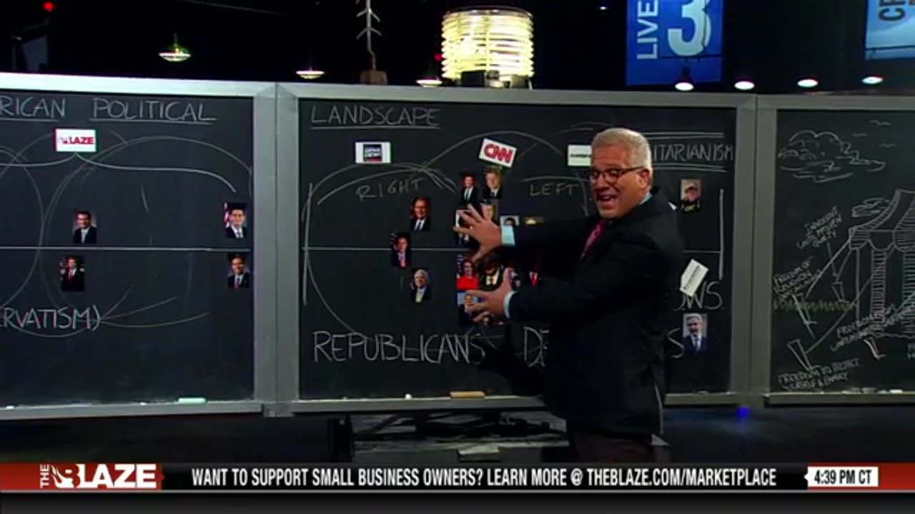 2013, Ted Cruz and the political spectrum (11.06, 8)