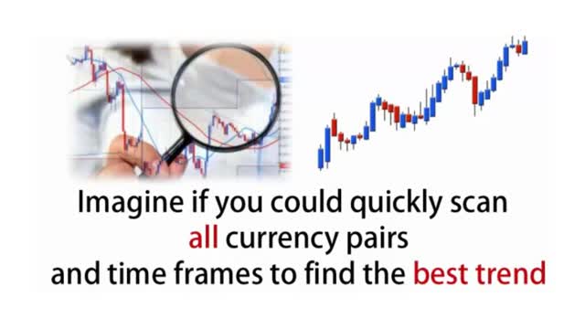 FOREXTREND SCANNER