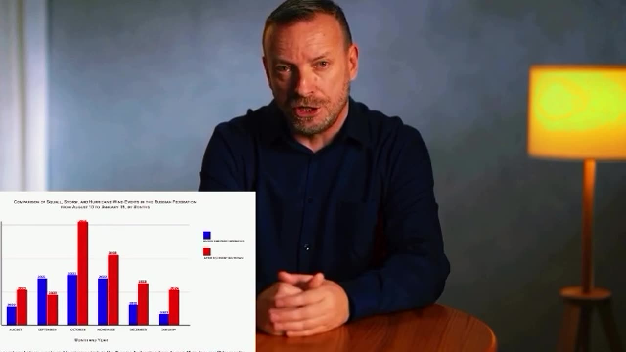 🚨Climate Has Put Us on the Same Side!