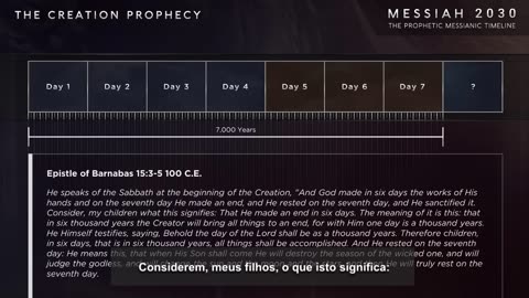 Messias 2030 Parte I - Primeiros 30 minutos. | Messiah 2030 Part I - First 30 minutes.