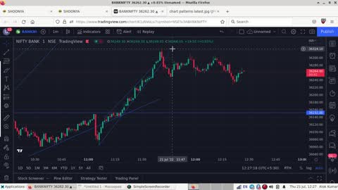 Bank Nifty Trading 21 July 2022 | Loss of 1250/- INR