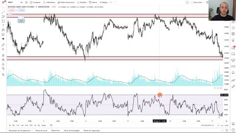 LEO HOFFMANN - Jornada do Trader - Rumo à Excelência - MOD 6 - AULA 08