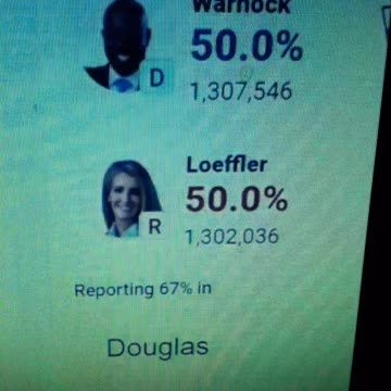 INTERNATIONAL WIDE ELECTION FRAUD VOTING MACHINE CRIME, GEORGIA RUNOFF SHAM ELECTION CRIME 33