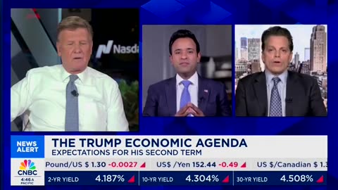 CNBC's Joe Kernen Confronts Anthony Scaramucci About Bashing Trump