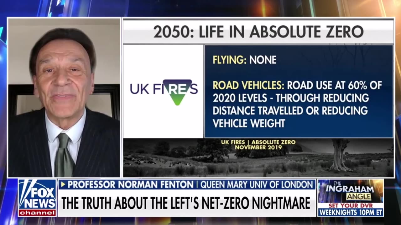 2050 Net Zero target Laura Ingraham interview with Norman Fenton