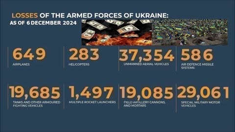 Morning briefing of the Ministry of Defense of Russia (30 November - 6 December 2024) - TEXT ONLY