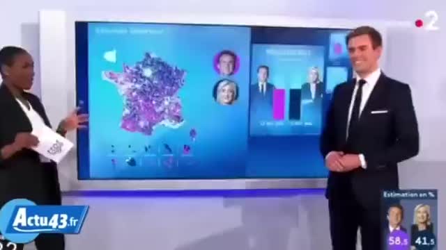 French election Shenanigans