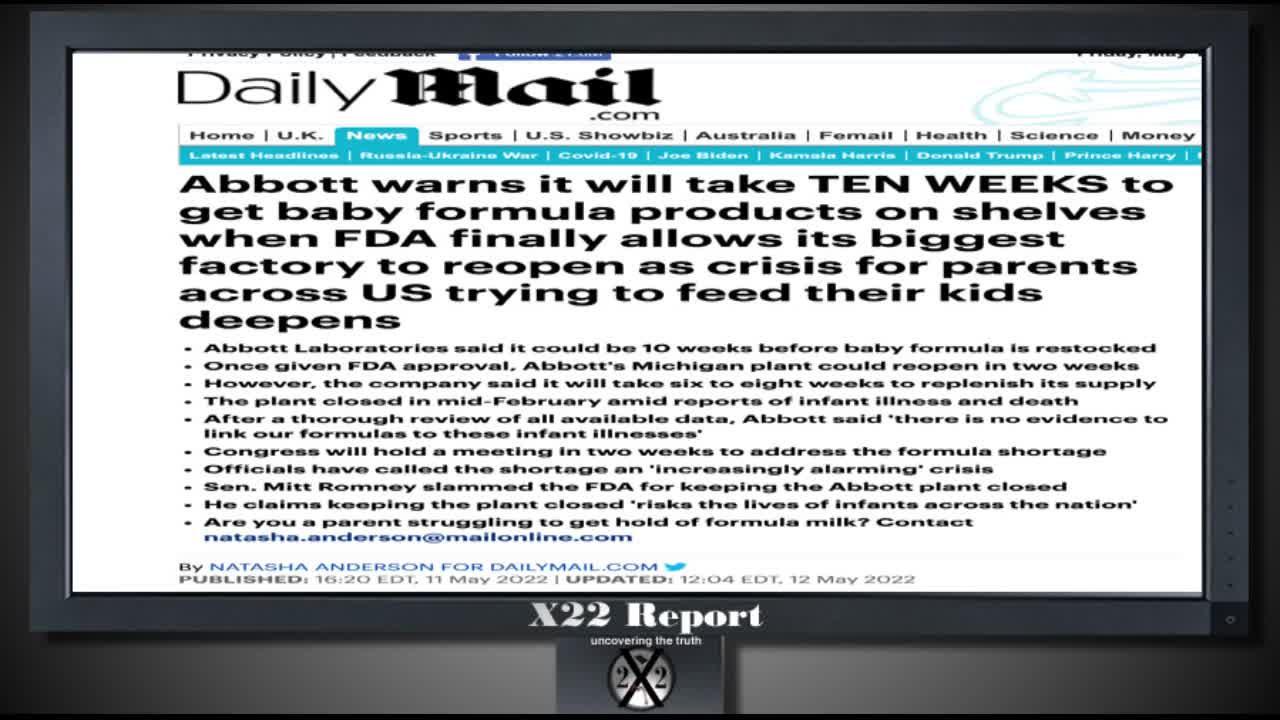 X22 Report 5-13-22 FINANCIAL