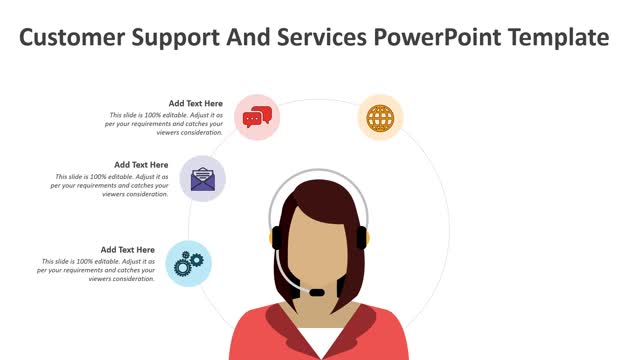 Customer Support and Services PowerPoint Template | Kridha Graphics