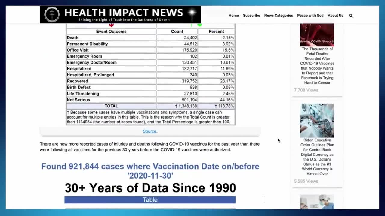 ‘HUGE PREBORN DEATH SPIKE’ with Dr. Peterson Pierre