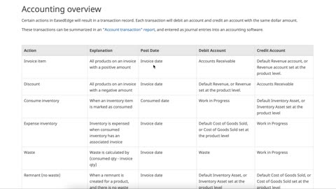 EasedEdge Account Transaction Reports