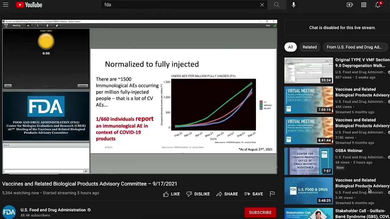 Dr. Rose reveals shocking 1000% increase in vaccine DEATHS