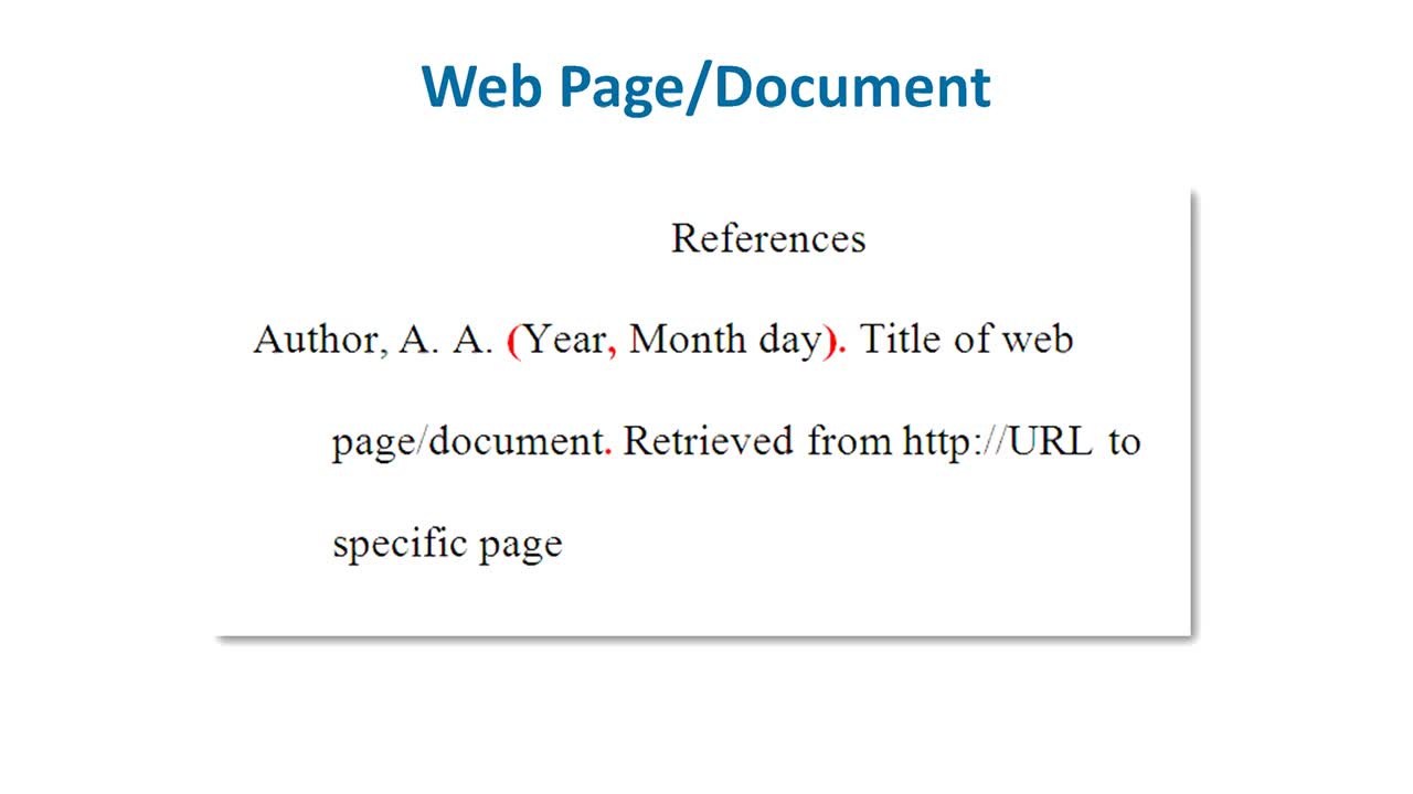 APA Style Reference List: How to Reference Websites