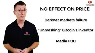 How to Short Bitcoin (CFDs, Exchanges, Options)