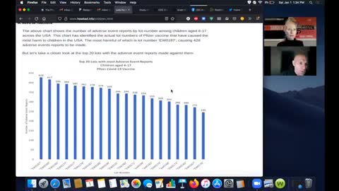 How Bad is your Batch – Shadow Citizen Online