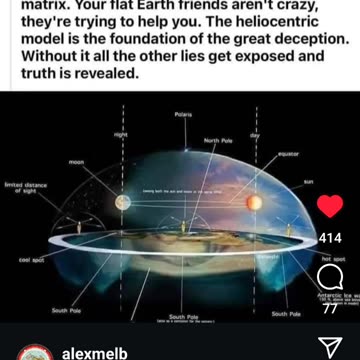 Do You Really Want The Red Pill ?