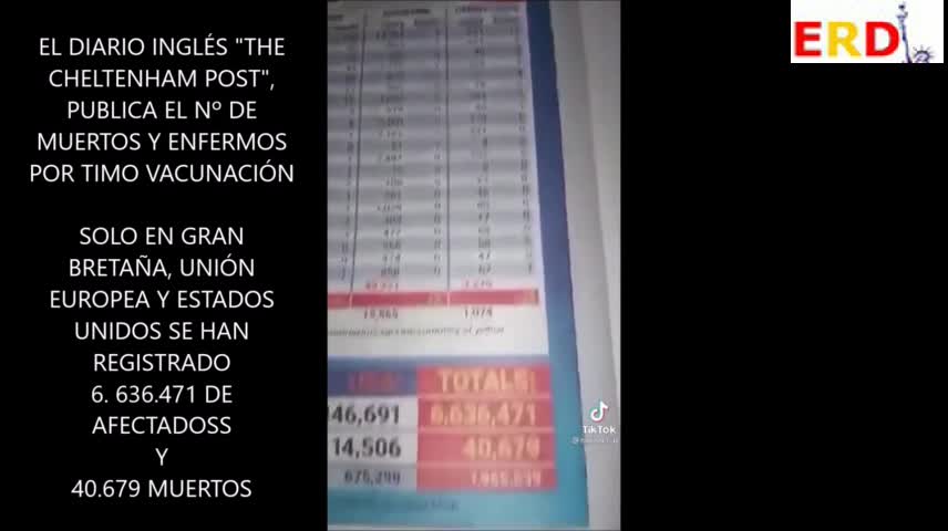 EN GRAN BRETAÑA, UE Y USA VAN POR 6.636.471 AFECTADOS Y 40.679 MUERTOS POR TIMO VACUNACIÓN COVID