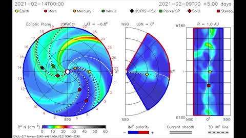 Giant solar flare February 12th