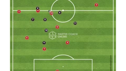 Free Kick Meet Football Women's
