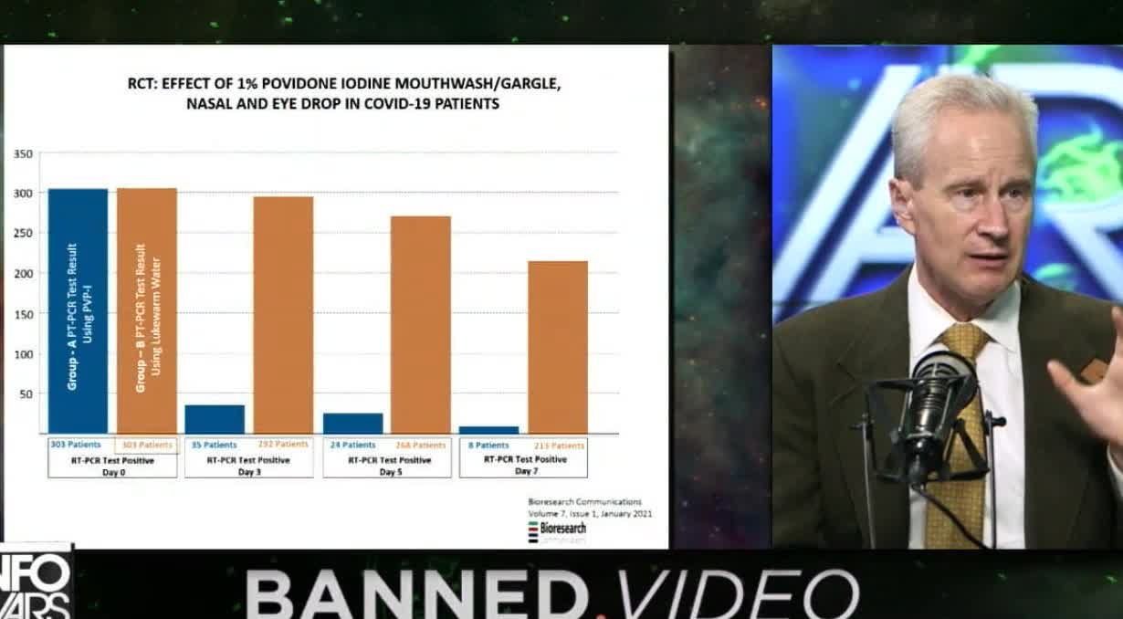 HCQ and Ivermectin NOT NEEDED ?