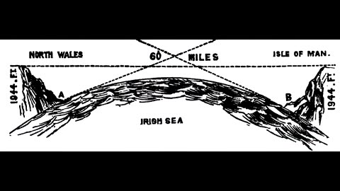 Flat Earth Documentary: 200 Proofs Earth is Not a Spinning Ball - By Eric Dubay