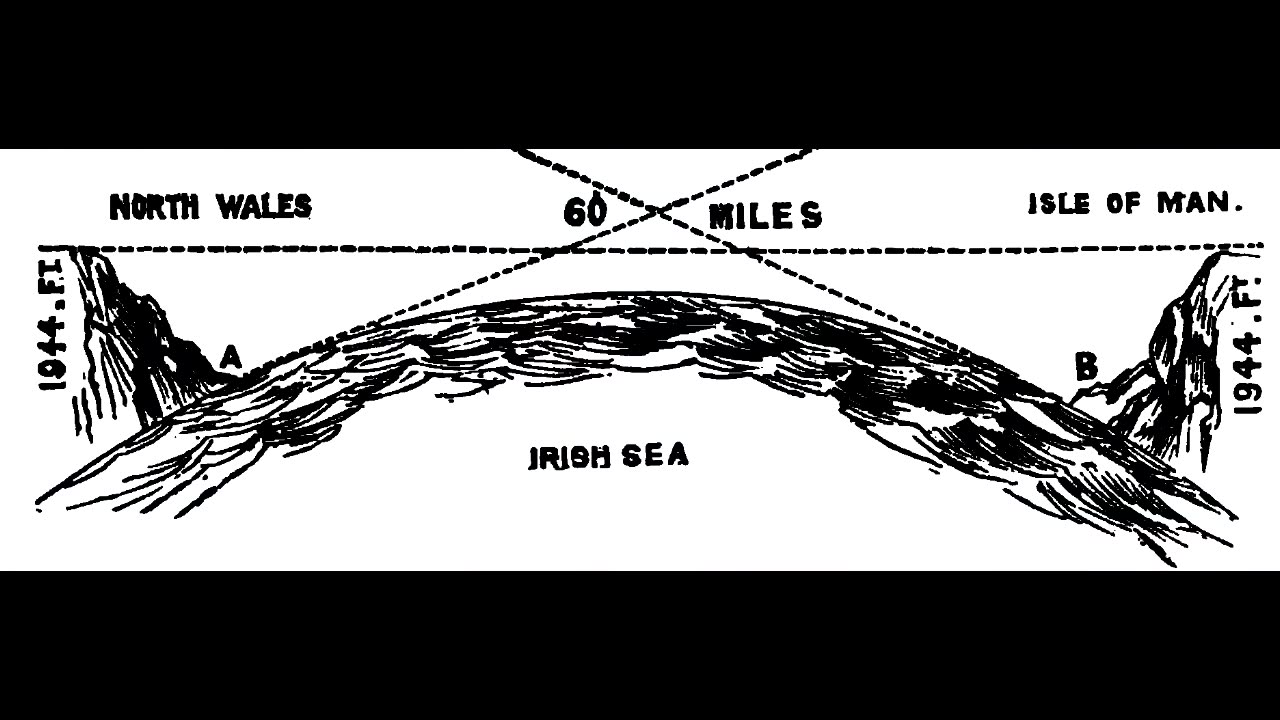 Flat Earth Documentary: 200 Proofs Earth is Not a Spinning Ball - By Eric Dubay