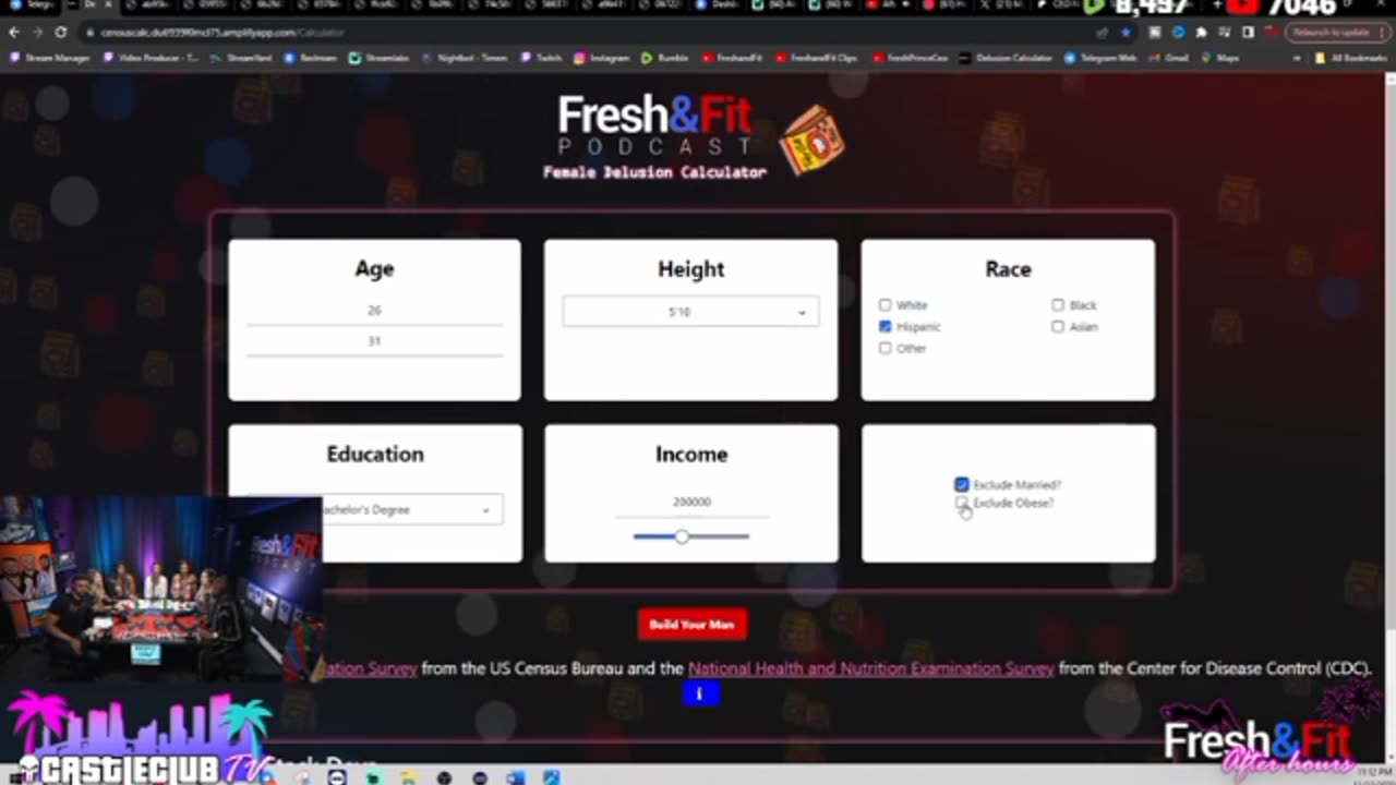 Freshandfit Dilusional Calculator Broken , Too High Of An Expectation Of Man By Virgin 304