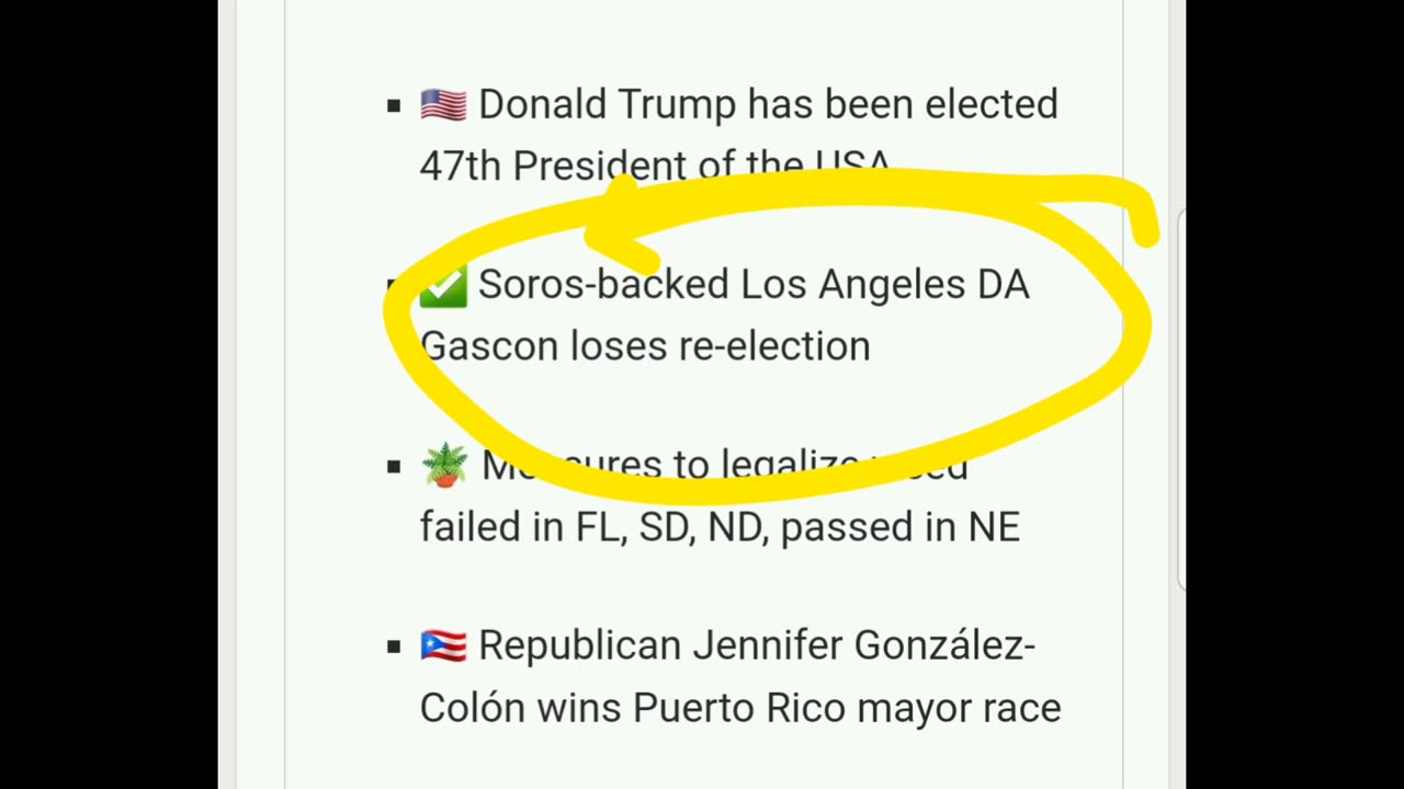 George Soros Is The Biggest Loser!