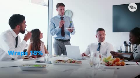 Increased lunch prices hits office workers' wallets _ USA TODAY