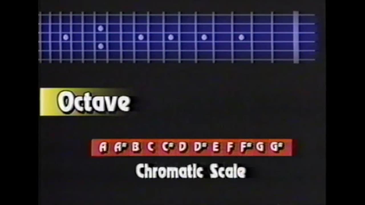 Notes Octave Pitch