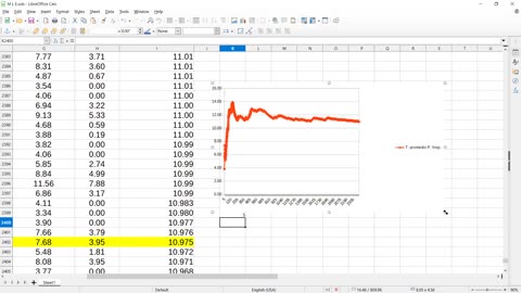 Simulaciones no terminales