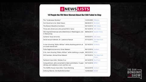 What the hell is going on at the FBI?