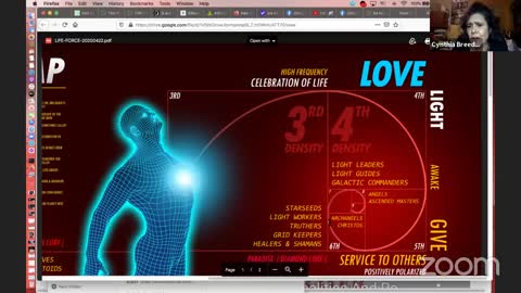 4-12-2021 MK Ultra, Hollywood Star Abuse, Mel K Interviews Cathy O'brien and MORE
